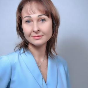 Profile picture for user Yuliya_77